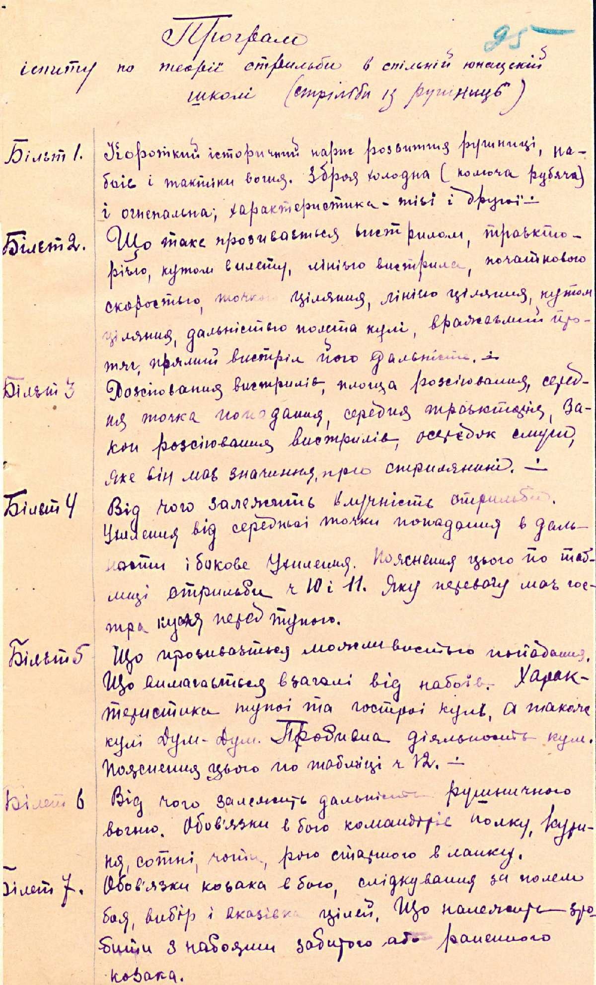 Програма іспиту по теорії стрільби в Спільній юнацькій школі. [1921-1922 рр.]