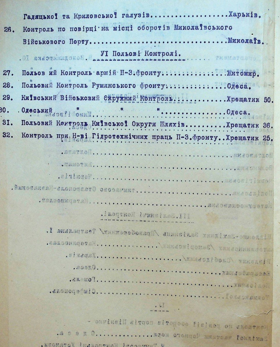 Реєстр установ Державного контролю. [1918 р.].