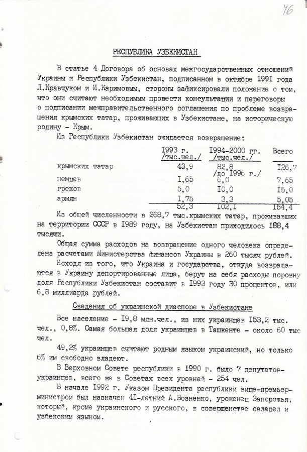 Матеріали з питань повернення депортованих осіб в Україну та становище українських національних меншин в інших державах. Грудень 1992 р.