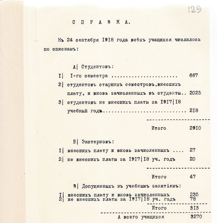 Довідка про кількість осіб, які навчалися в Харківському технологічному інституті (станом на 24 вересня 1918 р.).
