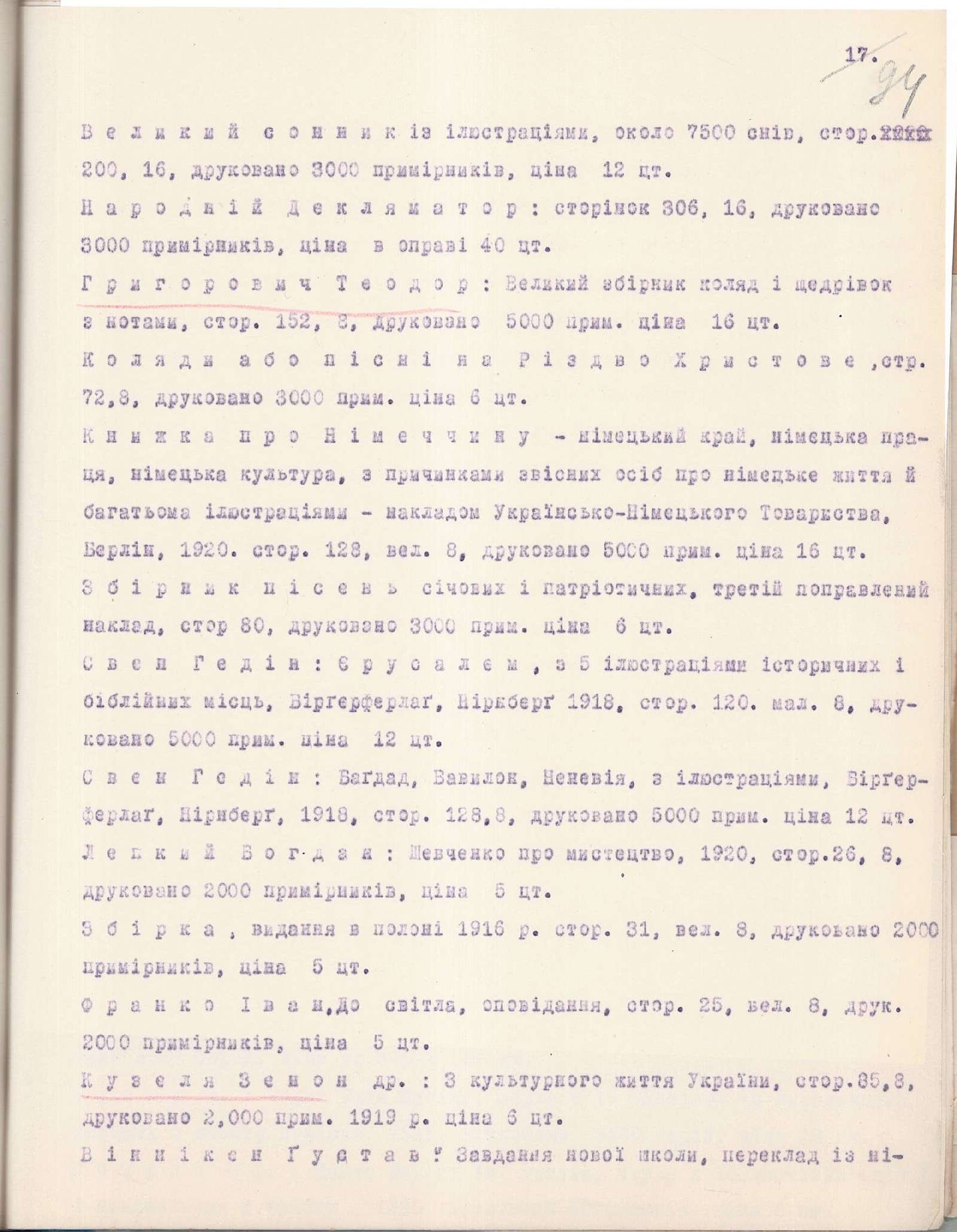 Список творів українських класиків і сучасних письменників, надрукованих Видавництвом «Українська накладня». 1924 р.