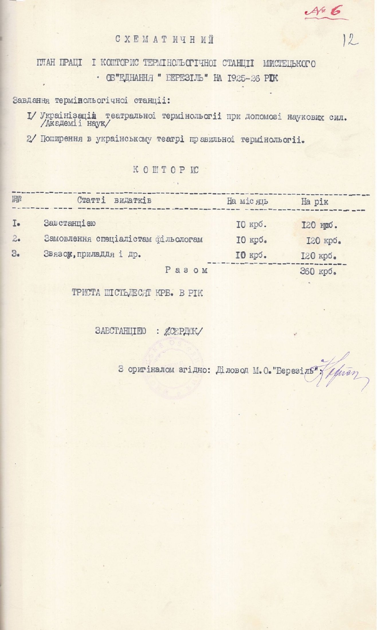 План роботи і кошторис термінологічної станції мистецького об’єднання «Березіль» на 1925-1926 рік. Без дати.