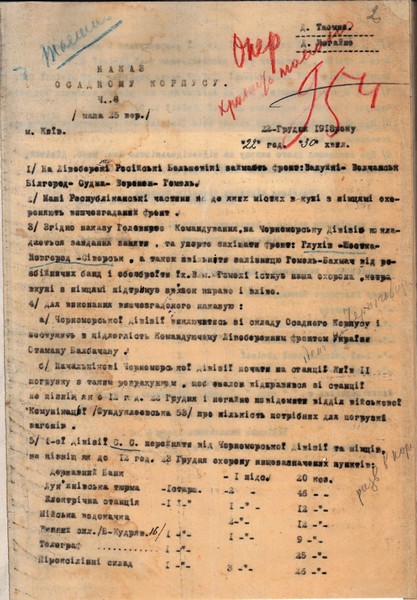 Наказ Осадному корпусу про охорону міст та об'єктів. 22 грудня 1918 р.