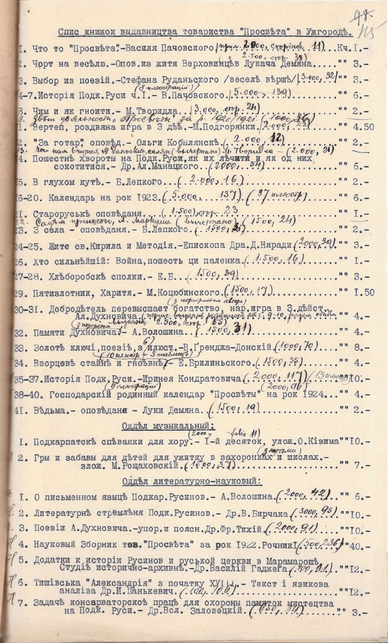 Список книжок Видавництва Товариства «Просвіта» в Ужгороді. 1924 р.