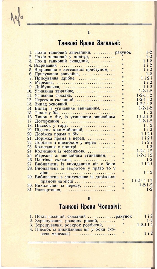 Програма навчання звичайного курсу Головної рухомої школи Українських національних танків Василя Авраменка у Вінніпегу. 1928 р.