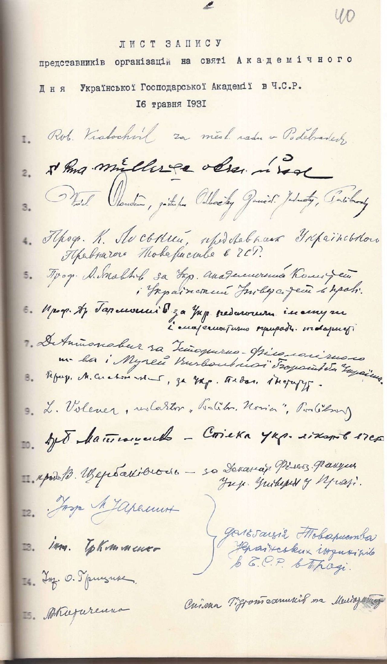 Листи запису представників організацій на святі Академічного Дня Української господарської академії в ЧСР. 16 травня 1931 р.