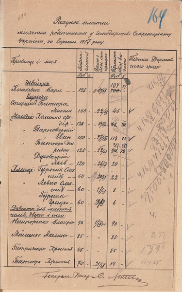 Рахунок платні місячним робітникам у господарстві Генерального секретаріату. [2] жовтня 1917 р.