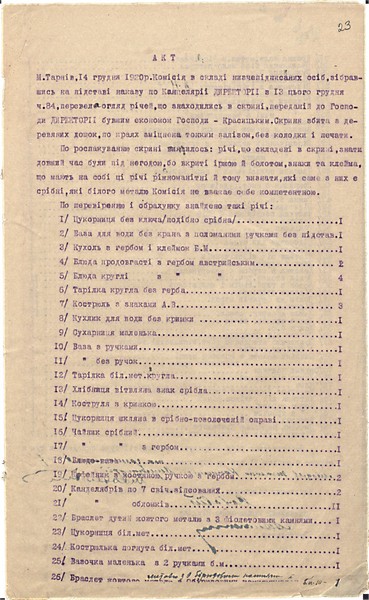 Акт Комісії Канцелярії Директорії УНР про облік речей, що зберігалися в скрині Канцелярії. 14 грудня 1920 р.