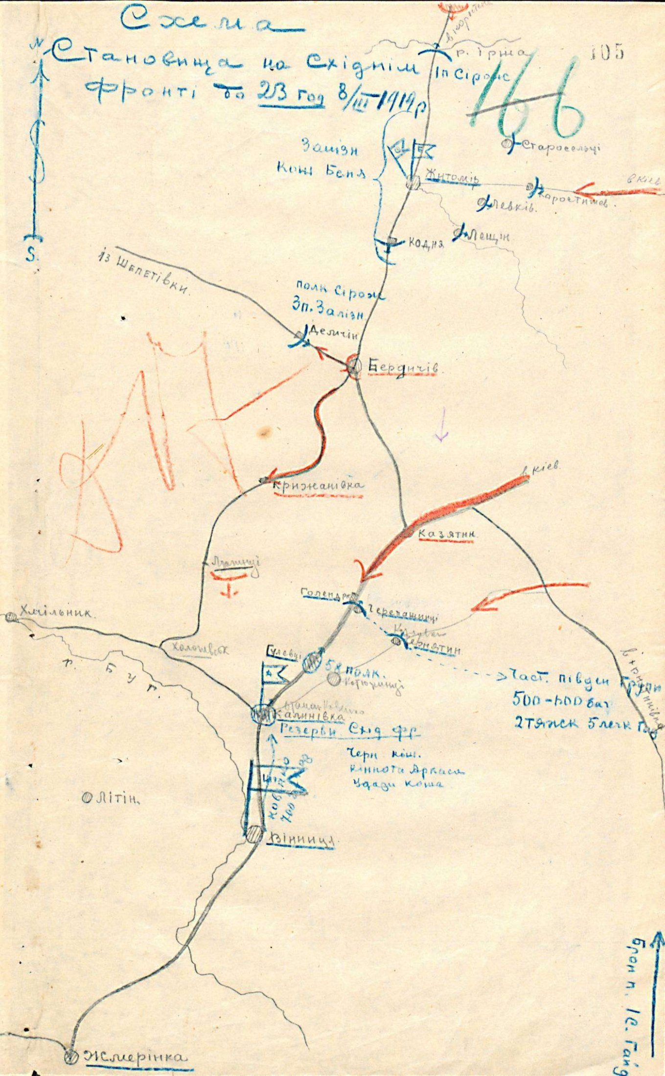 Схема становища на Східному фронті станом на 8 березня 1919 р.