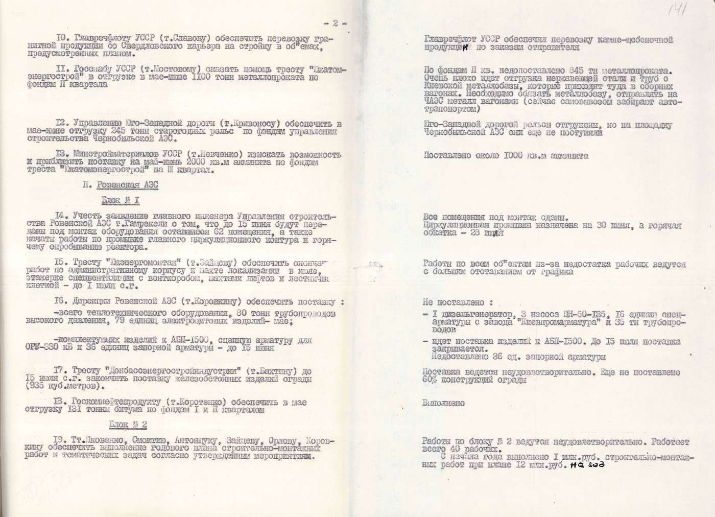 Інформація Міністерства енергетики та електрифікації УРСР про будівництво атомних електростанцій в Українській РСР. 24 червня 1980 р.