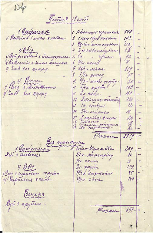 Обрахунок харчування службовців Канцелярії Директорії УНР. 3 грудня 1920 р.