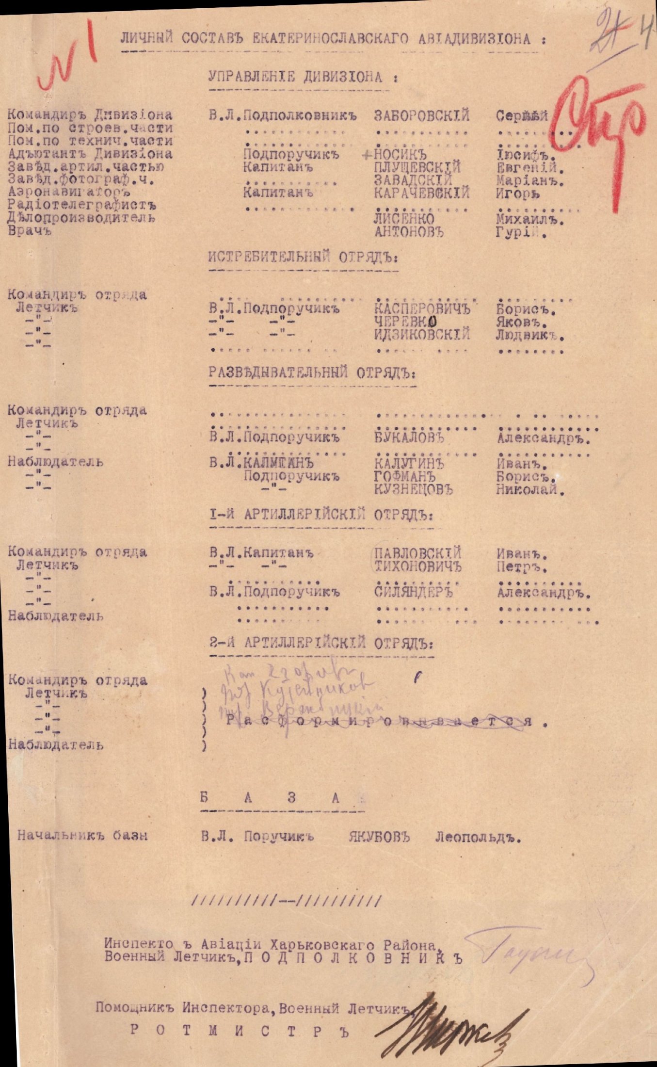 Список особового складу Катеринославського авіадивізіону. 1918 р.