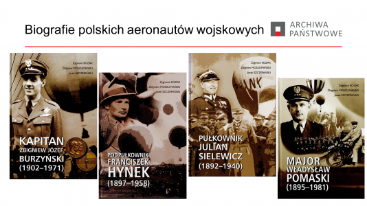 «Джерела до історії польського військового повітроплавання – окреслення проблематики»