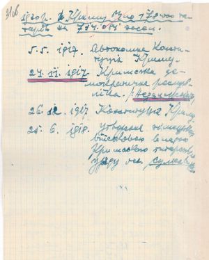 ЦДАВО України. Ф. 4465. Оп. 1. Спр. 802. Арк. 31 зв.