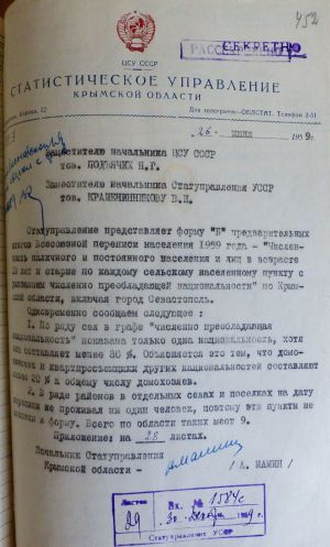 ЦДАВО України. Ф. 582. Оп. 20. Спр. 59. Арк. 452