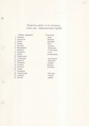 ЦДАВО України. Ф. 1. Оп. 22. Спр. 3586. Арк. 12