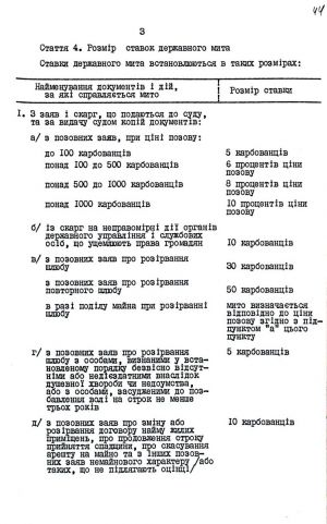 Закон України від 18 грудня 1991 р. № 1994-ХІІ «Про державне мито». Копія.