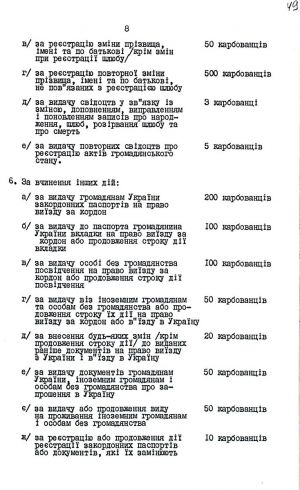 Закон України від 18 грудня 1991 р. № 1994-ХІІ «Про державне мито». Копія.