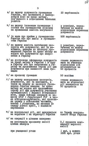 Закон України від 18 грудня 1991 р. № 1994-ХІІ «Про державне мито». Копія.