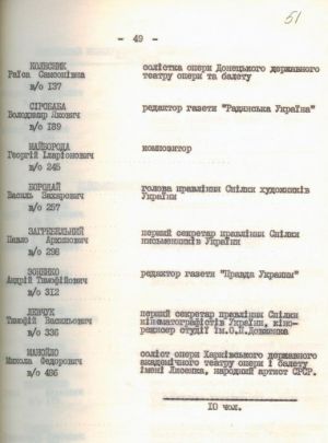 Список депутатів Верховної Ради Української РСР...