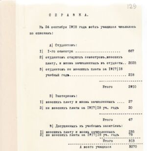 Довідка про кількість осіб, які навчалися в Харківському технологічному інституті (станом на 24 вересня 1918 р.).
