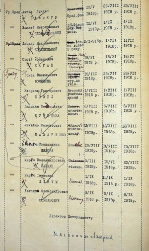 Реєстр урядовців 1-го контрольного департаменту. 25 листопада 1918 р.