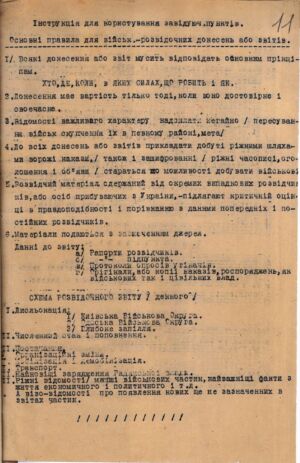Основні правила для військово-розвідувальних донесень або звітів Повстансько-партизанського штабу УНР. 1921 р.