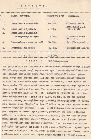 Розрахунок витрат та прибутків від експлуатації поштово-пасажирським рухом авіаційного шляху Кам'янець-Подільський — Відень. 1919 р.