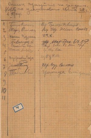 Списки осіб, присутніх на засіданні з улаштування свята 22 січня. 8, 12 січня 1925 р.