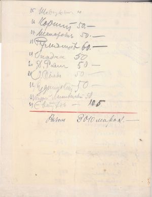 Список осіб Товариства українських студентів у Німеччині, які пожертвувати кошти голодуючим в Україні. 12 листопада 1922 р.