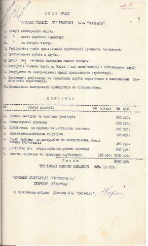 План роботи клубної станції при режисерському штабі мистецького об’єднання «Березіль». Квітень 1925 р.