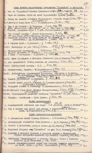 Список книжок Видавництва Товариства «Просвіта» в Ужгороді. 1924 р.
