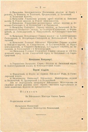Наказ Військовій офіції Української Народної Республіки (ч. 43) про структуру Військового міністерства. 11 квітня 1918 р.