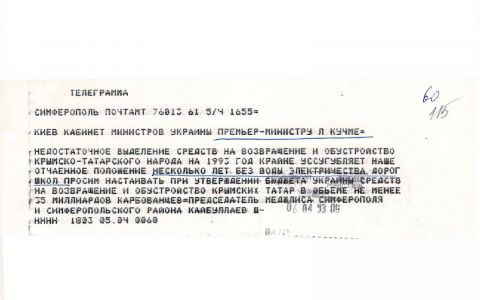 Телеграфні звернення, в яких ставляться питання щодо поліпшення роботи Уряду по облаштуванню депортованих народів в Криму. 1- 8 квітня 1993 р.