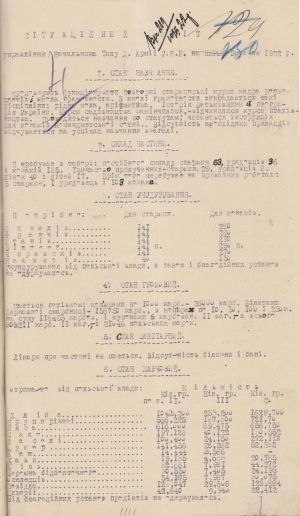Ситуаційний звіт Управління Начальника Тилу Дієвої армії УНР станом на 1 березня 1922 р. 3 березня 1922 р.
