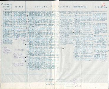 Табель (перелік) необхідних підручників для родів військ, підготовлений 2-им Генерал-квартирмейстером. [1922 р.].
