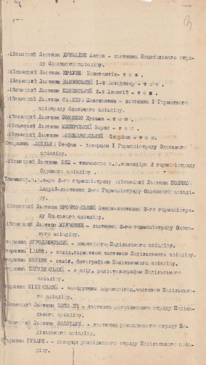 Наказ Інспектора повітряного флоту Української Держави полковника В. Баранова № 55 щодо призначення на посади військових льотчиків до Полтавського авіазагону. 19 червня 1918 р.
