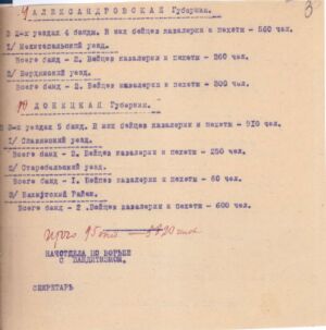 Відомості про кількість повстанських загонів та їх склад, підготовлені Постійною комісією по боротьбі з бандитизмом при РНК УСРР. Не пізніше 7 липня 1921 р. 