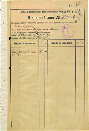 Підписні листи для збору коштів для Національного Фонду. Квітень-травень 1917 р.