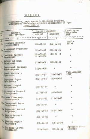 Список журналістів, які брали участь у висвітленні подій, присвячених 1000-річчю прийняття християнства на Русі. Червень 1988 р.