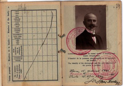 Паспорт громадянина Західно-Української Народної Республіки на ім'я Івана Мирона. 15 жовтня 1920 р.