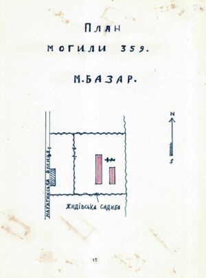 План могили 359-ти [старшин та козаків Повстанської армії УНР] в м. Базарі.
