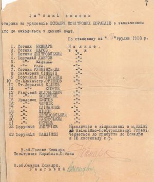 Іменний список старшин Ескадри повітряних кораблів Військово-повітряного флоту Української Народної Республіки. 28 грудня 1918 р.