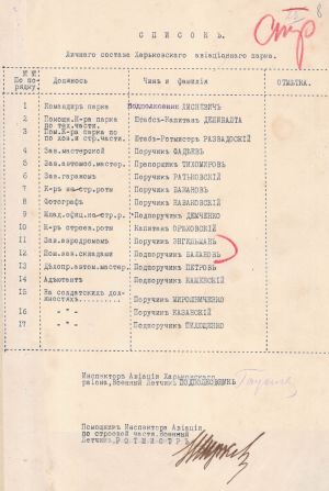Список особового складу Харківського авіаційного парку. 1918 р.